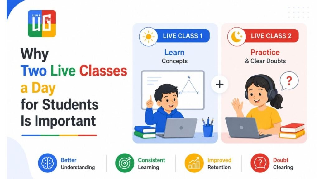 Illustration showing the importance of two live classes a day for students, with one session focused on learning concepts and another dedicated to practice and doubt clearing, using blue, green, yellow, and red educational branding colors.