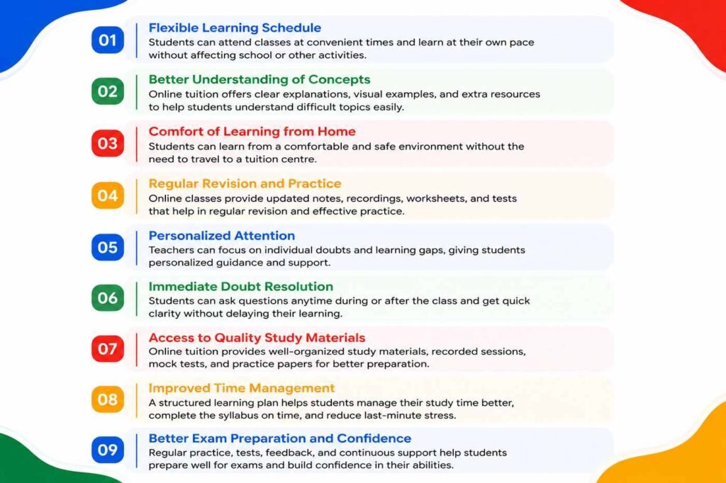 9 key benefits of online tuition for 10th class students